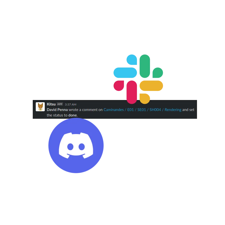 Intégrations de messagerie